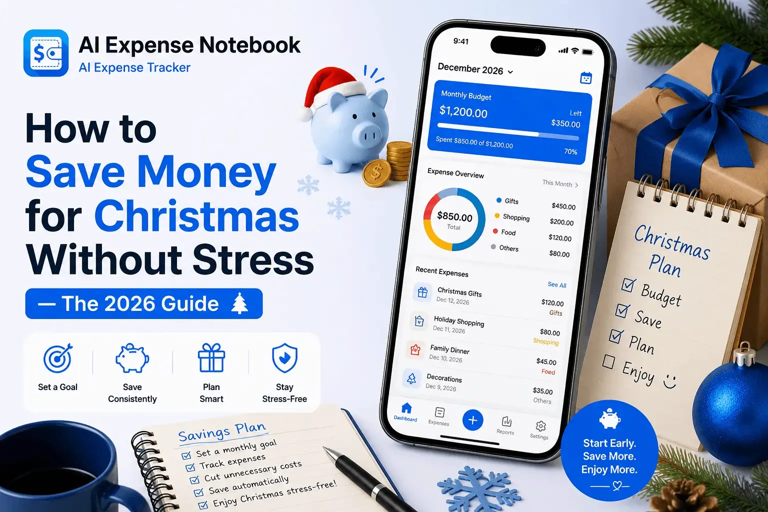 Budget management