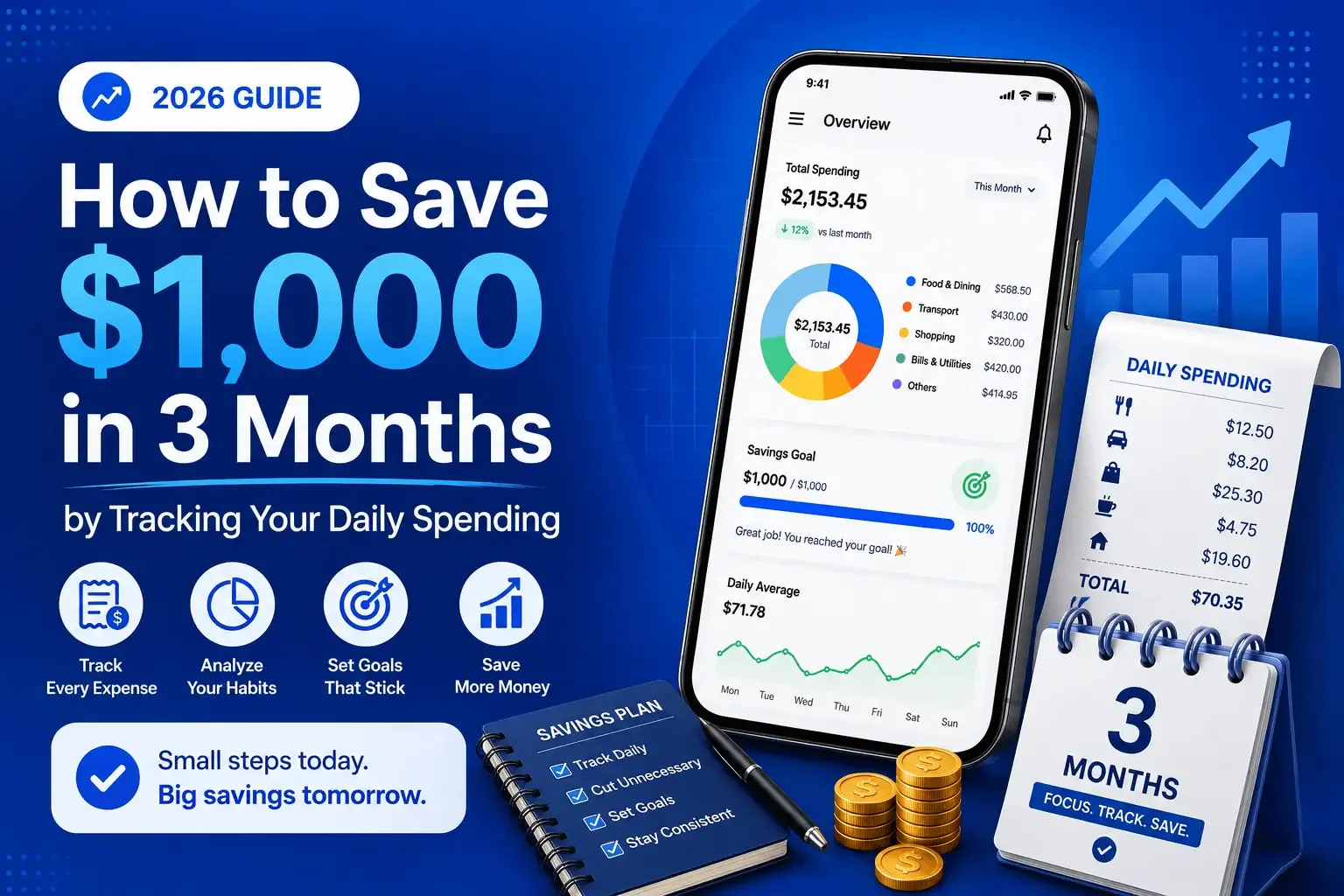 How to Save $1,000 in 3 Months by Tracking Your Daily Spending (2026 Guide)