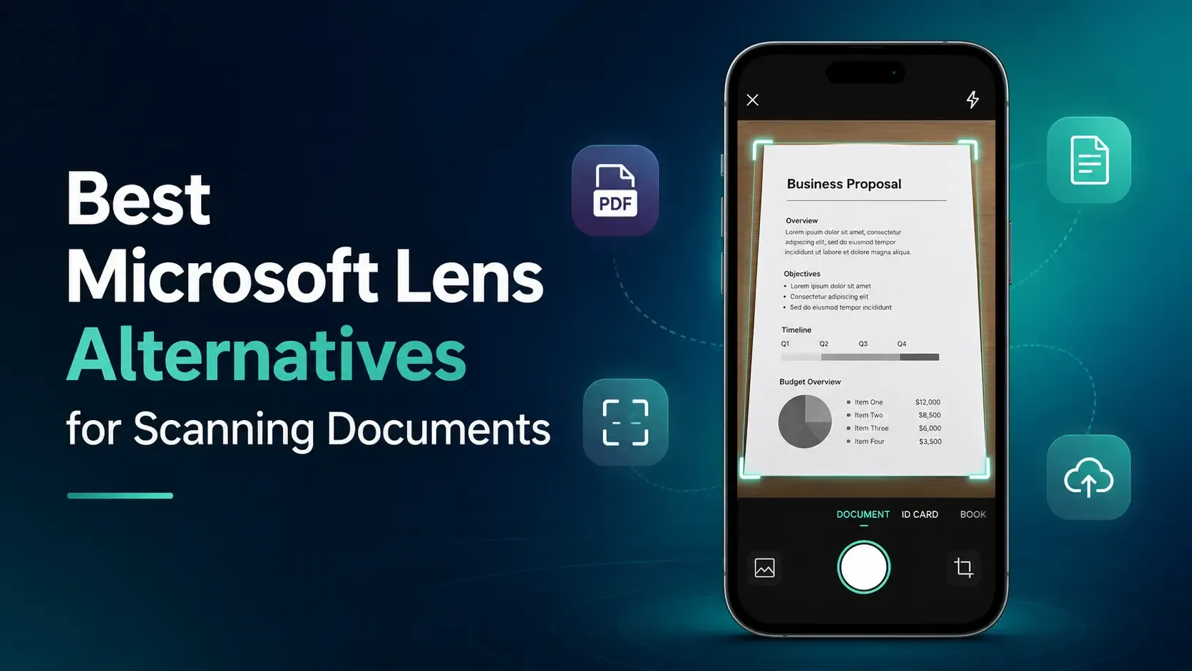 microsoft lens alternatives